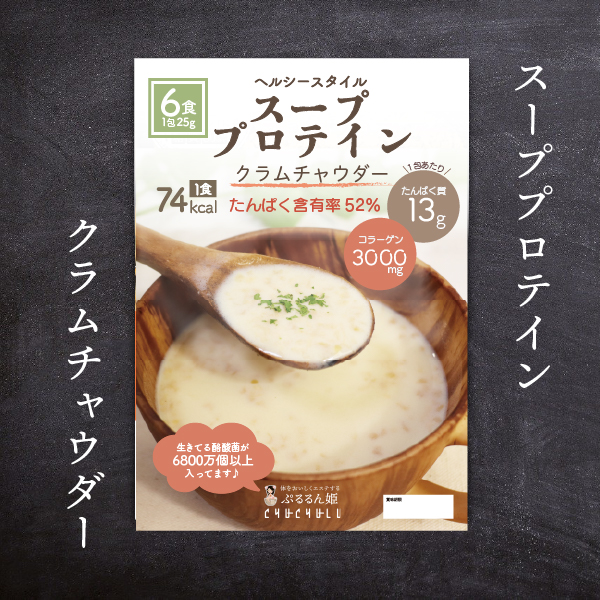 プロクラム