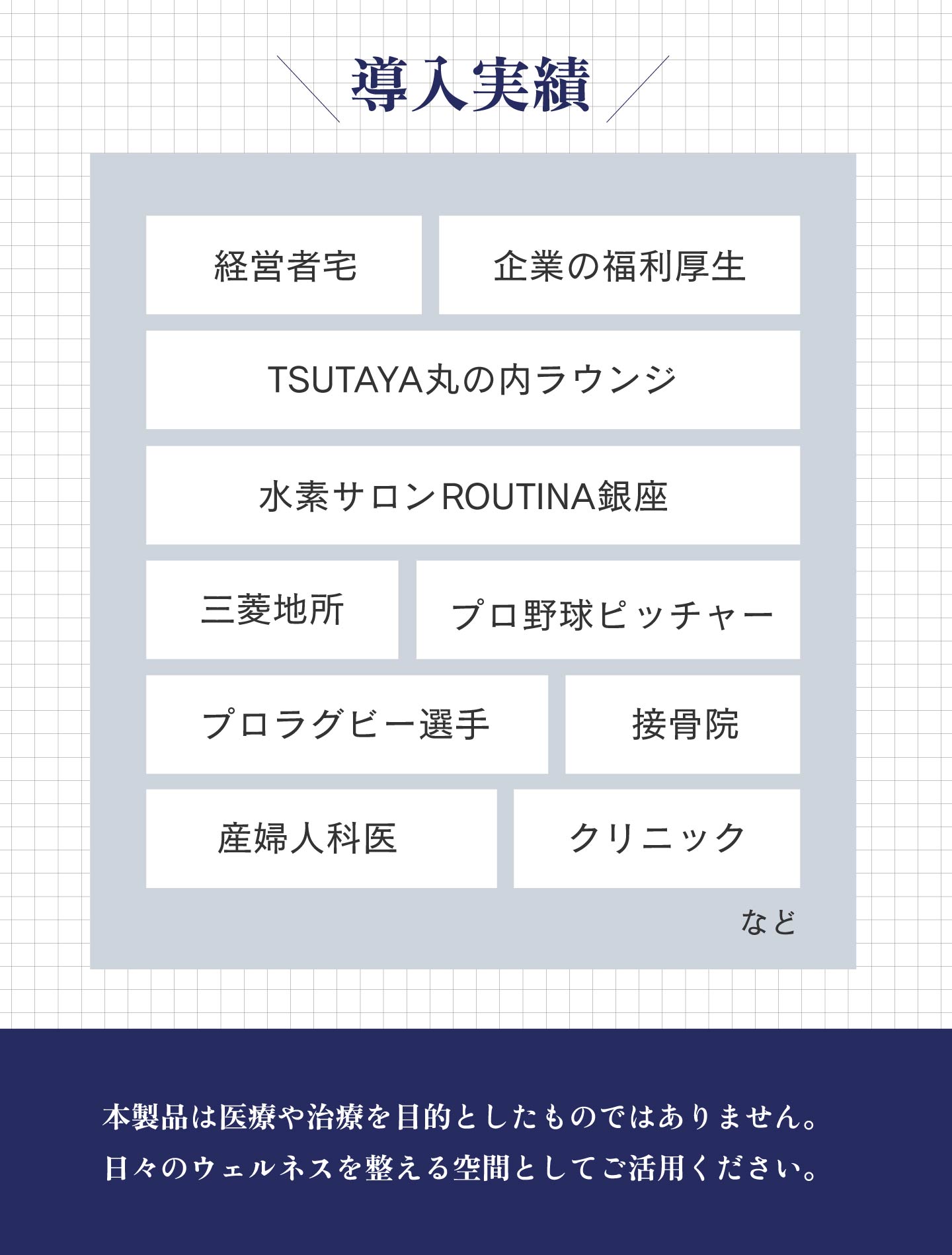 水素ルームの導入実績
